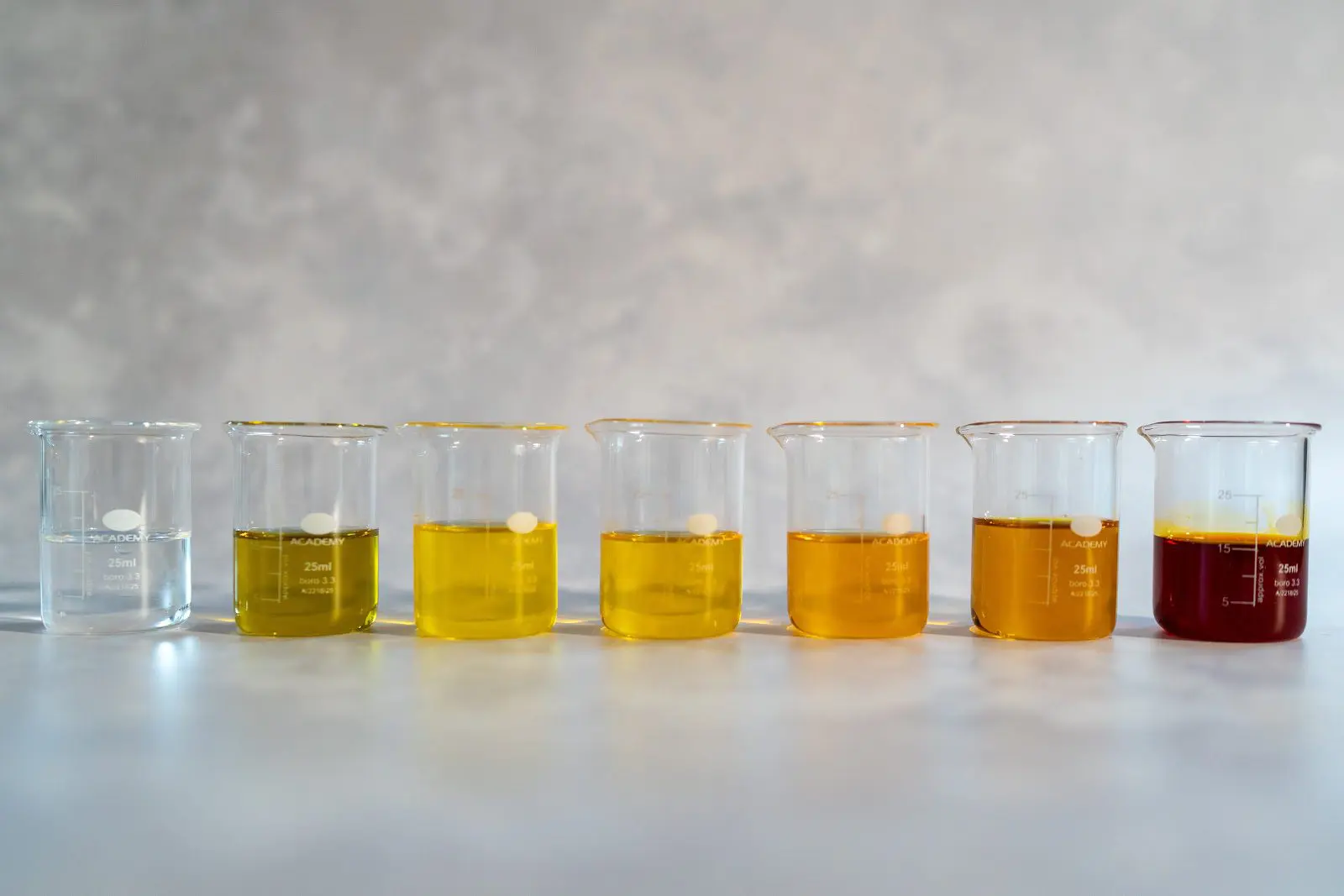 What is the Difference Between a Preservative and an Antioxidant? Natural Skincare Ingredients